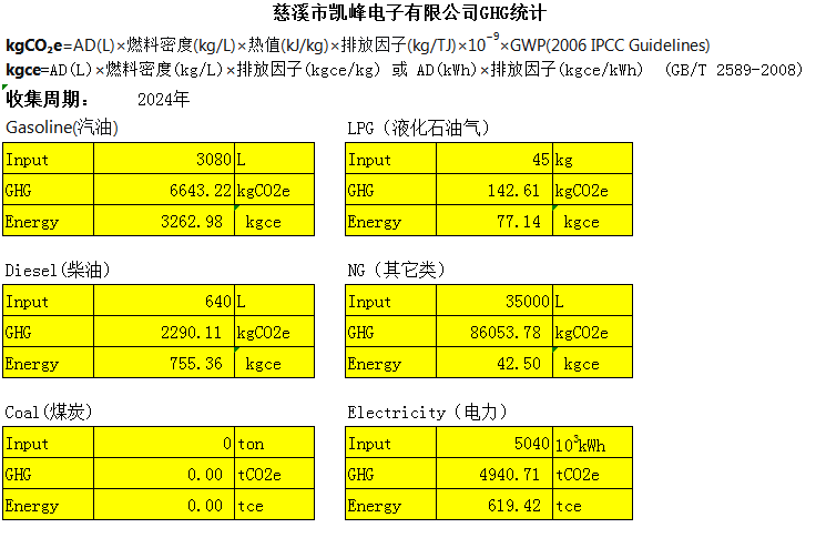 企業(yè)微信截圖_17416717952788.png